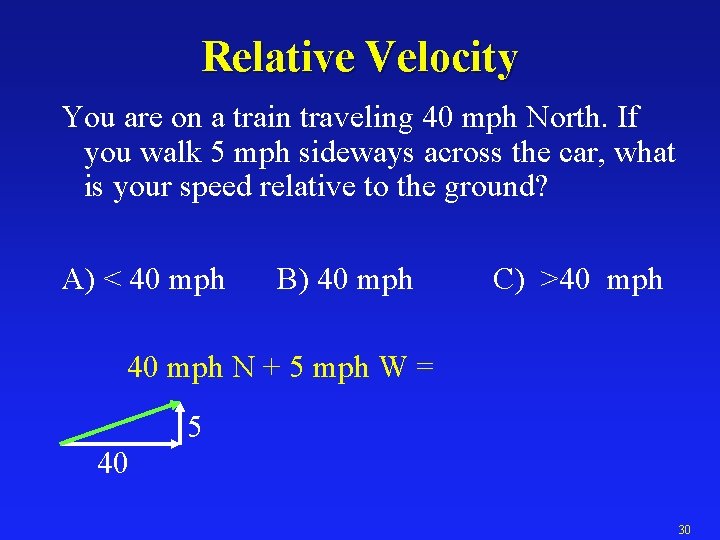 Relative Velocity You are on a train traveling 40 mph North. If you walk