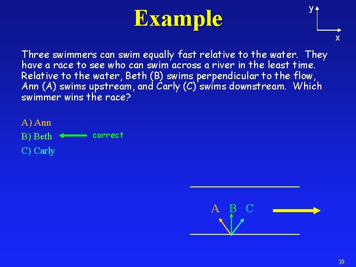 Example y x Three swimmers can swim equally fast relative to the water. They