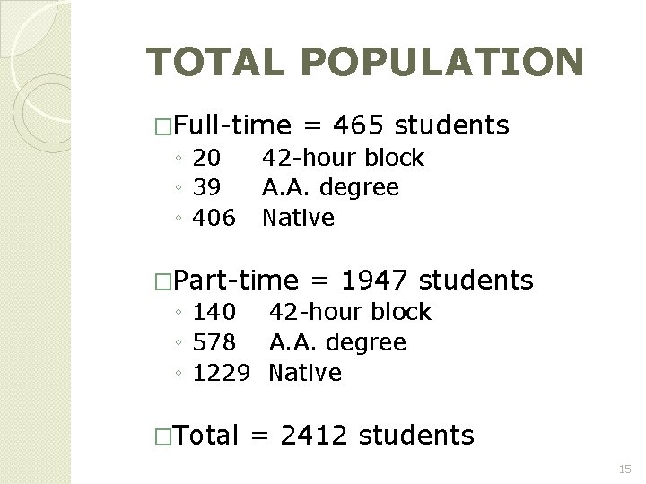 TOTAL POPULATION �Full-time = 465 students ◦ 20 42 -hour block ◦ 39 A.