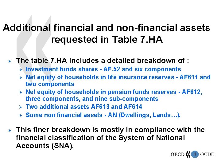 Financial And Nonfinancial Assets Of Households Progress Report