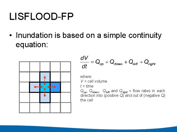 LISFLOOD-FP • Inundation is based on a simple continuity equation: where: V = cell