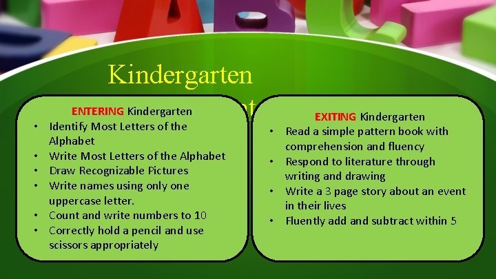  • • • Kindergarten ENTERING Kindergarten Development Identify Most Letters of the Alphabet