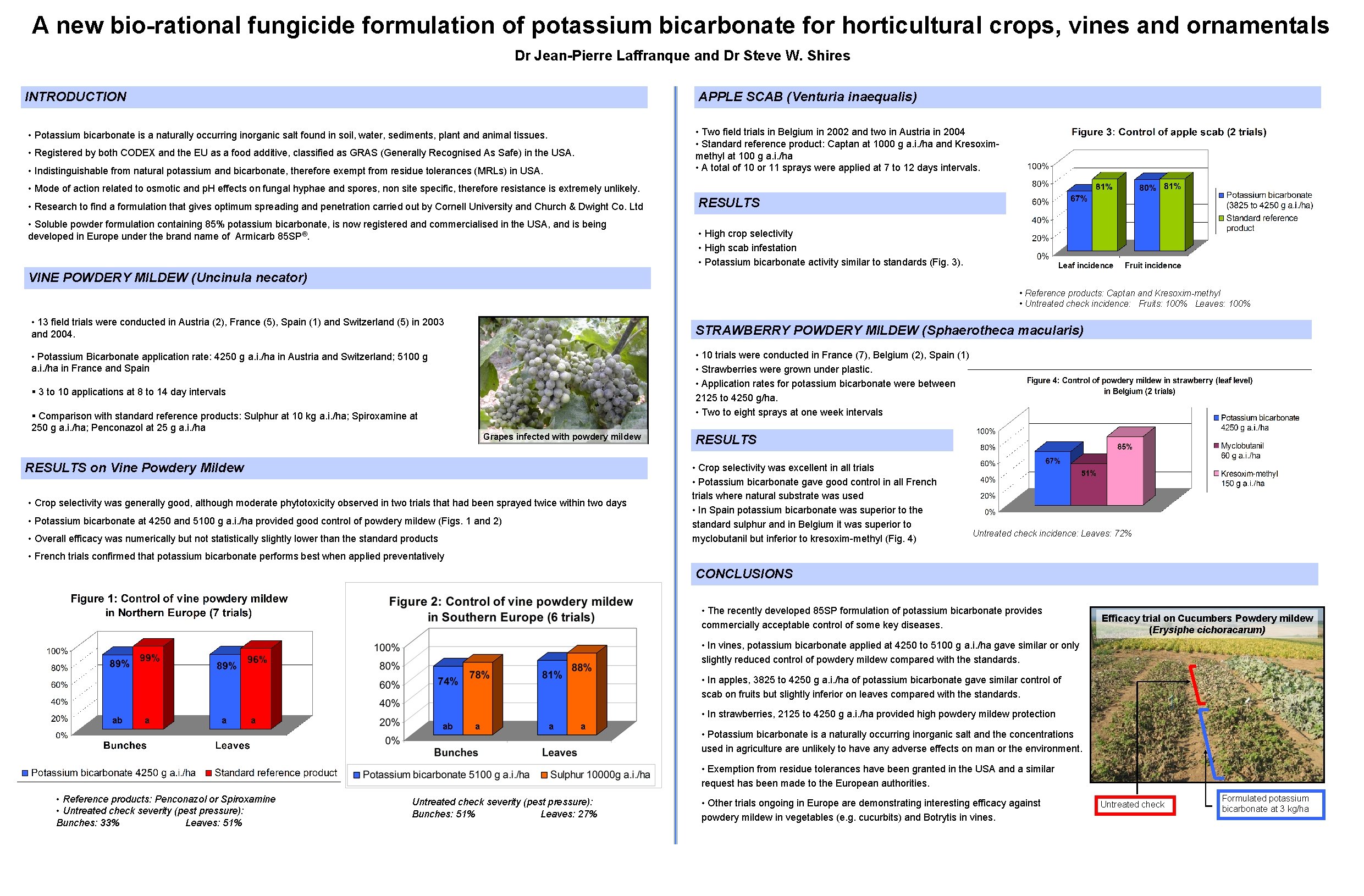 A new bio-rational fungicide formulation of potassium bicarbonate for horticultural crops, vines and ornamentals