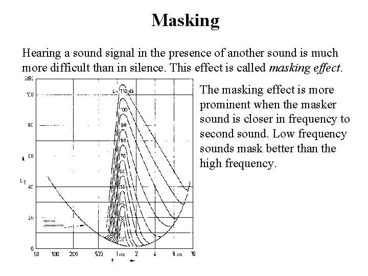 Masking Hearing a sound signal in the presence of another sound is much more