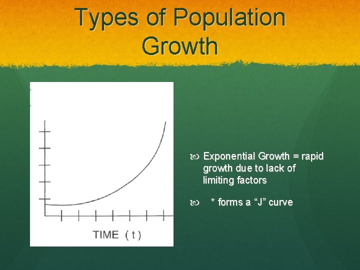 Types of Population Growth Exponential Growth = rapid growth due to lack of limiting