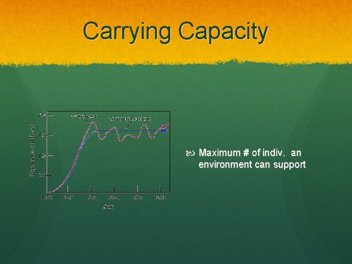 Carrying Capacity Maximum # of indiv. an environment can support 