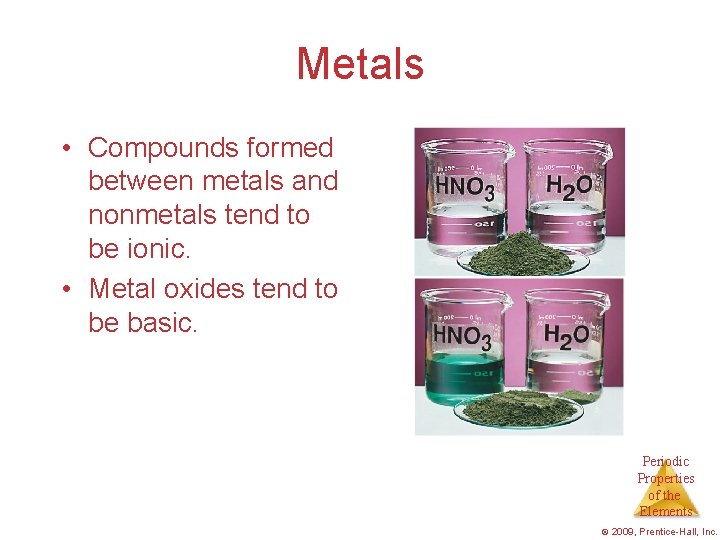 Metals • Compounds formed between metals and nonmetals tend to be ionic. • Metal