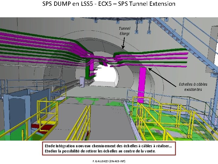 SPS DUMP en LSS 5 - ECX 5 – SPS Tunnel Extension Tunnel Elargi