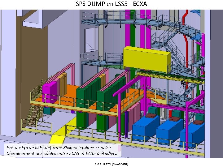 SPS DUMP en LSS 5 - ECXA Pré-design de la Plateforme Kickers équipée :