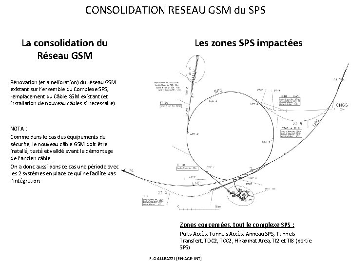 CONSOLIDATION RESEAU GSM du SPS La consolidation du Réseau GSM Les zones SPS impactées