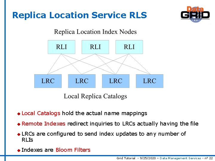 Replica Location Service RLS u Local Catalogs hold the actual name mappings u Remote