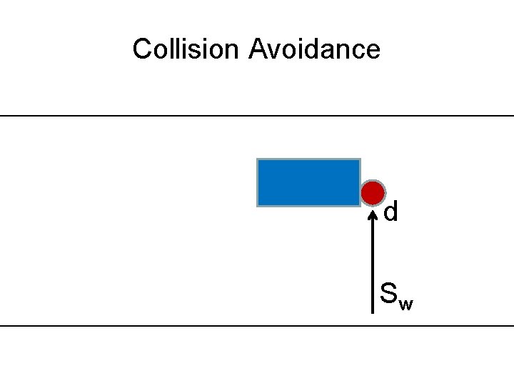 Collision Avoidance d Sw 