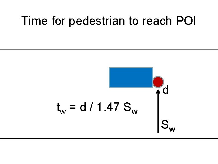 Time for pedestrian to reach POI d tw = d / 1. 47 Sw