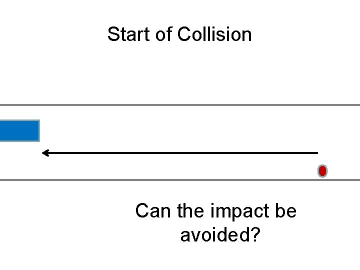 Start of Collision Can the impact be avoided? 