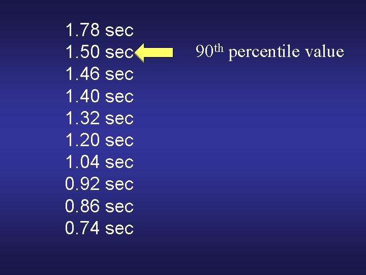 1. 78 sec 1. 50 sec 1. 46 sec 1. 40 sec 1. 32