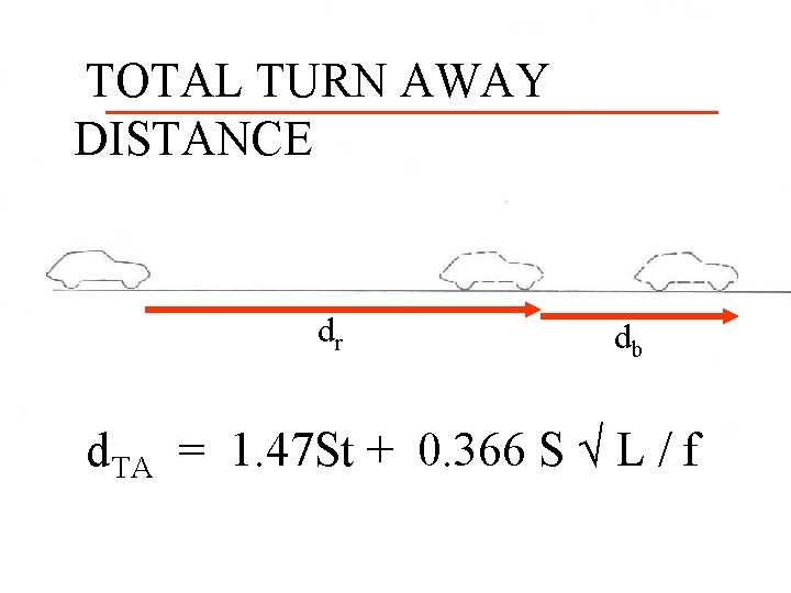 TOTAL TURN AWAY DISTANCE dr db d. TA = 1. 47 St + 0.