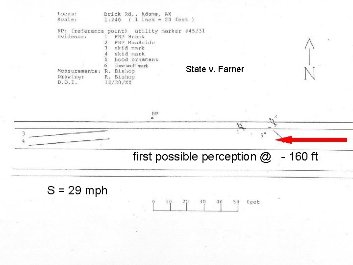 State v. Farner first possible perception @ - 160 ft S = 29 mph