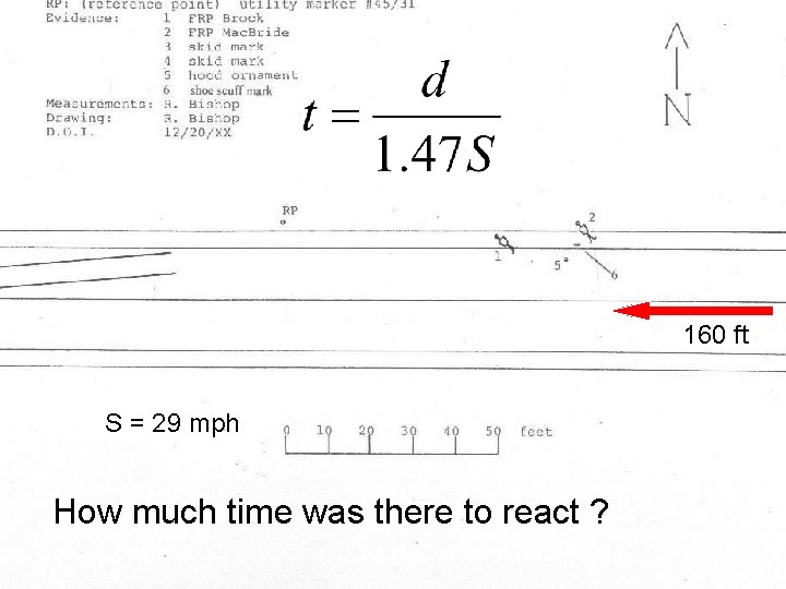 160 ft S = 29 mph How much time was there to react ?