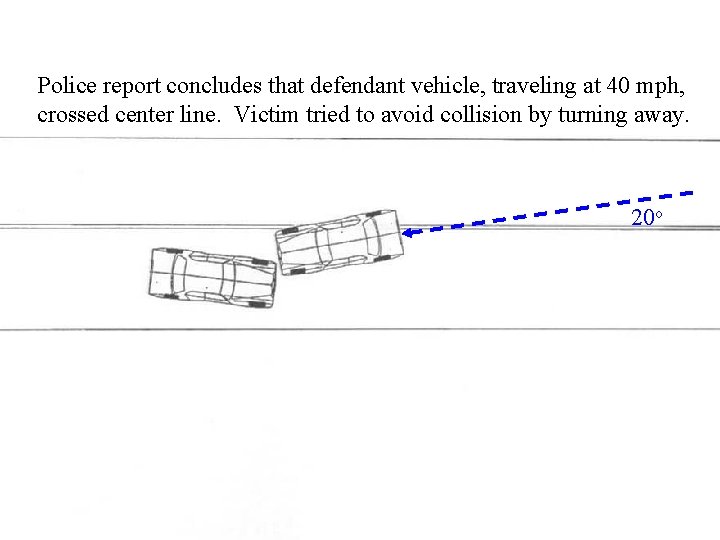 Police report concludes that defendant vehicle, traveling at 40 mph, crossed center line. Victim