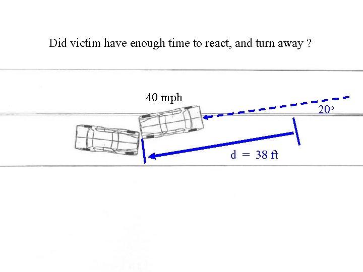 Did victim have enough time to react, and turn away ? 40 mph 20