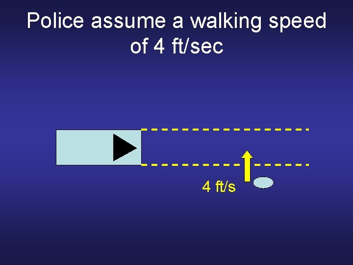 Police assume a walking speed of 4 ft/sec 4 ft/s 