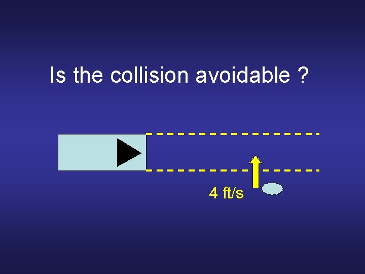 Is the collision avoidable ? 4 ft/s 