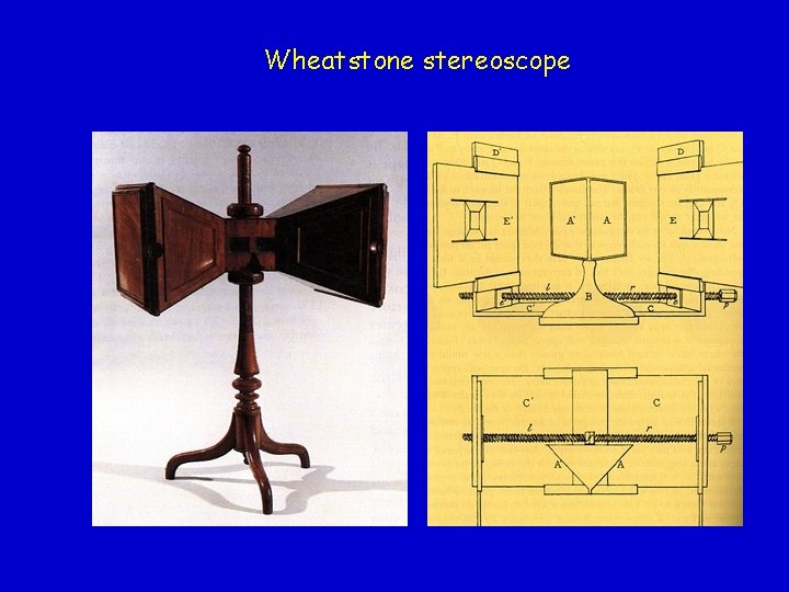 Wheatstone stereoscope 