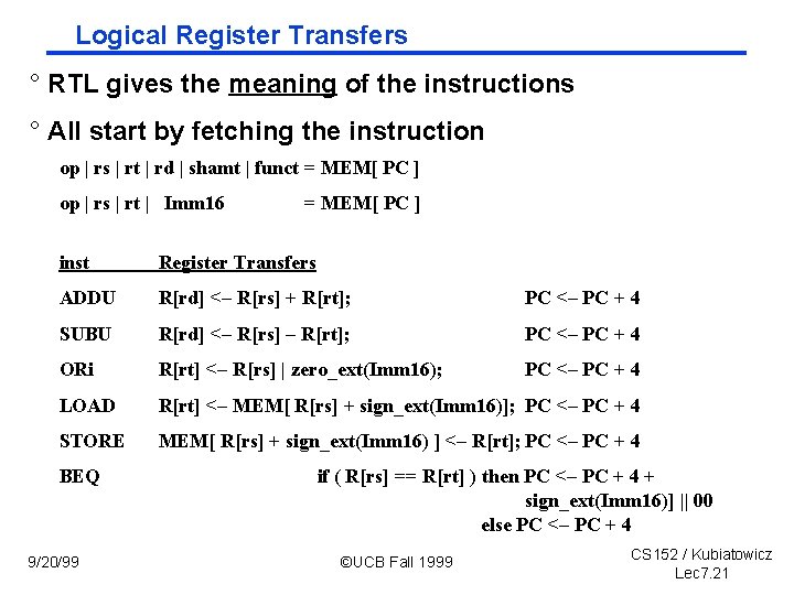 Logical Register Transfers ° RTL gives the meaning of the instructions ° All start