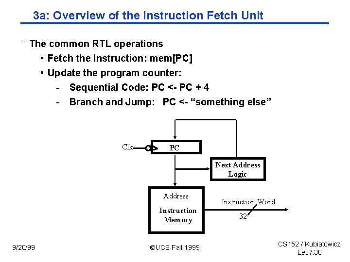 3 a: Overview of the Instruction Fetch Unit ° The common RTL operations •