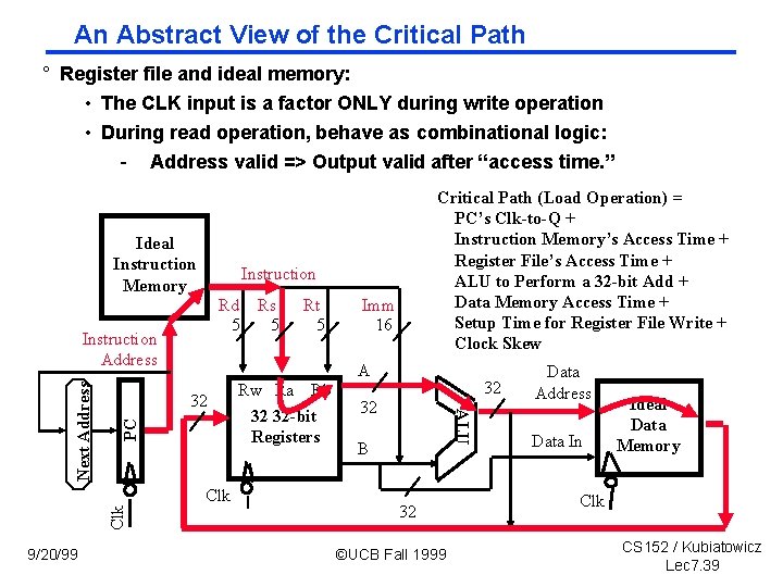 An Abstract View of the Critical Path ° Register file and ideal memory: •