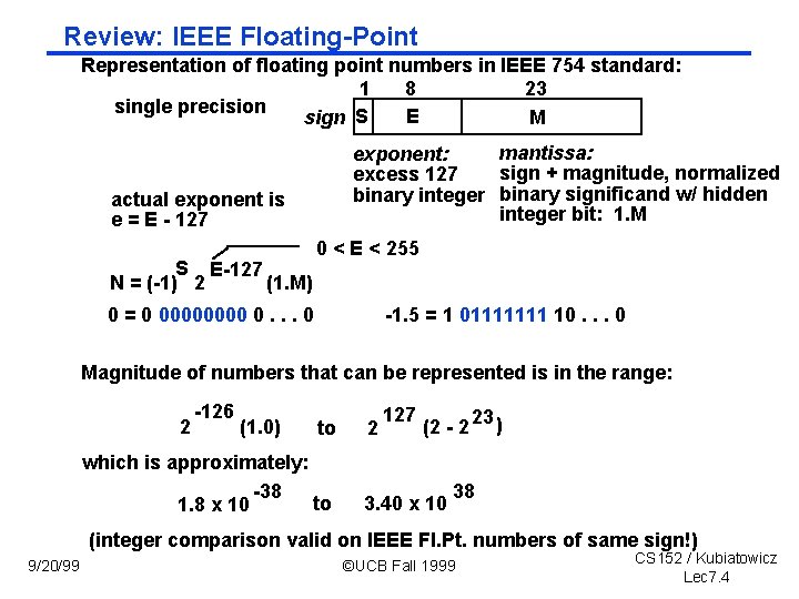 Review: IEEE Floating Point Representation of floating point numbers in IEEE 754 standard: 1