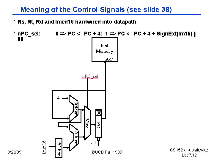 Meaning of the Control Signals (see slide 38) ° Rs, Rt, Rd and Imed