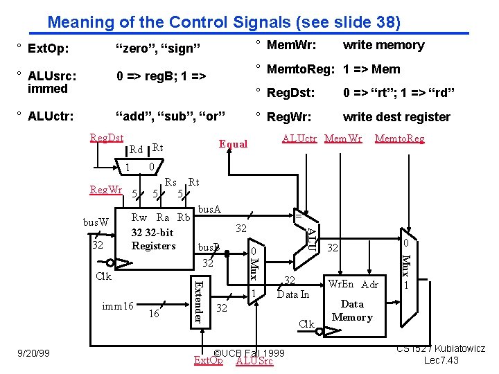 Meaning of the Control Signals (see slide 38) ° Mem. Wr: ° Ext. Op: