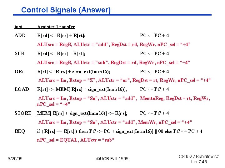 Control Signals (Answer) inst Register Transfer ADD R[rd] <– R[rs] + R[rt]; PC <–