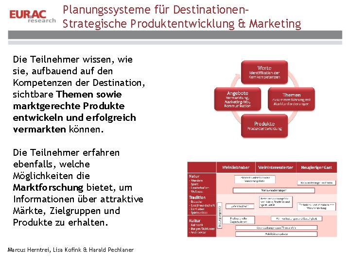 Planungssysteme für Destinationen– Strategische Produktentwicklung & Marketing Die Teilnehmer wissen, wie sie, aufbauend auf