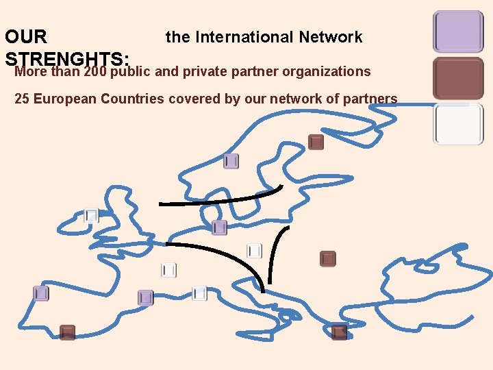 the International Network OUR STRENGHTS: More than 200 public and private partner organizations 25