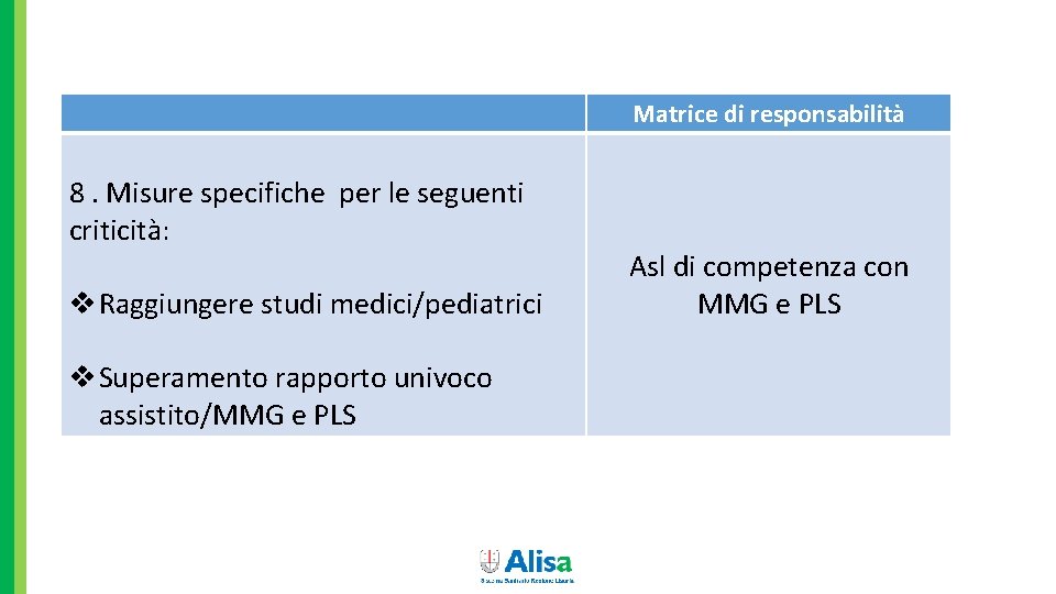 Matrice di responsabilità 8. Misure specifiche per le seguenti criticità: v Raggiungere studi medici/pediatrici