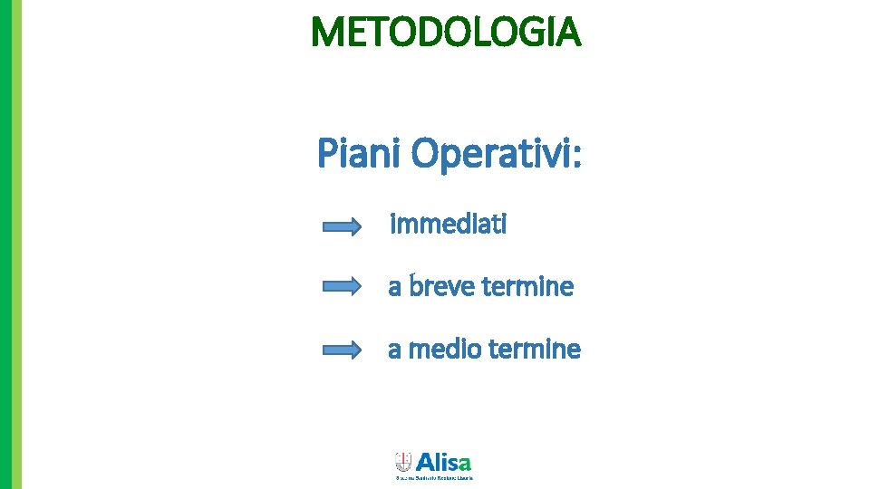 METODOLOGIA Piani Operativi: immediati a breve termine a medio termine 