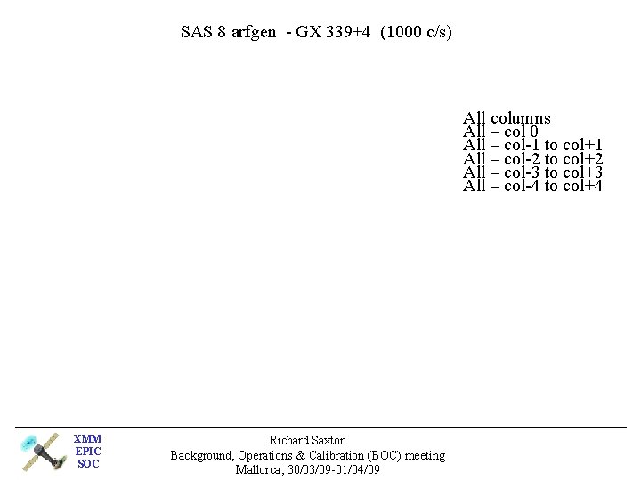 SAS 8 arfgen - GX 339+4 (1000 c/s) All columns All – col 0