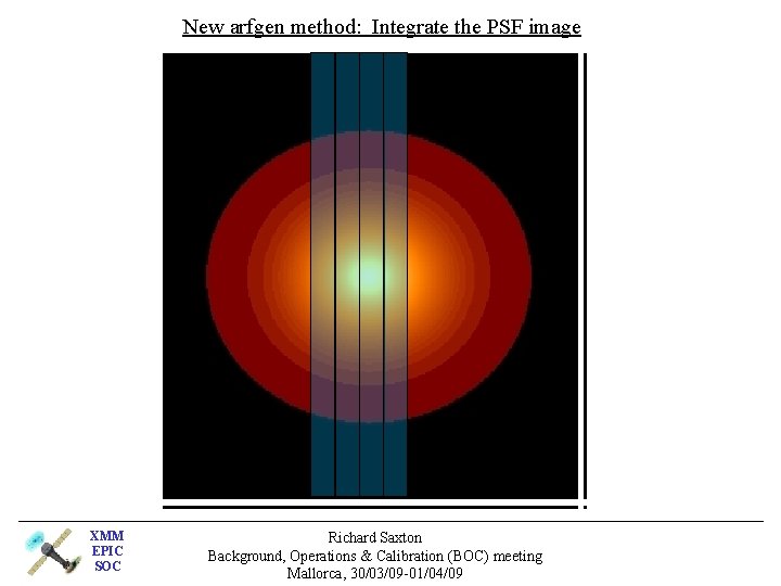 New arfgen method: Integrate the PSF image XMM EPIC SOC Richard Saxton Background, Operations