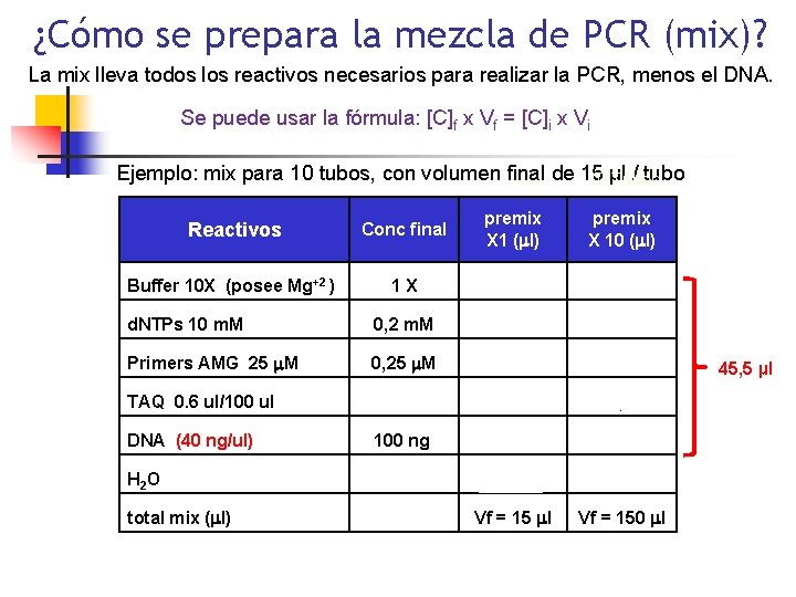 ¿Cómo se prepara la mezcla de PCR (mix)? La mix lleva todos los reactivos