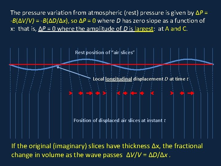 The pressure variation from atmospheric (rest) pressure is given by ΔP = -B(ΔV/V) =