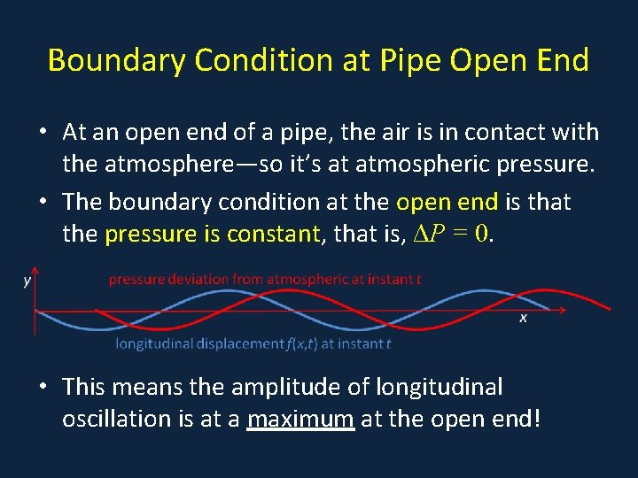 Boundary Condition at Pipe Open End • At an open end of a pipe,