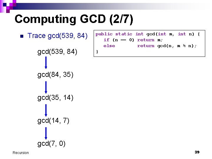 Computing GCD (2/7) n Trace gcd(539, 84) public static int gcd(int m, int n)