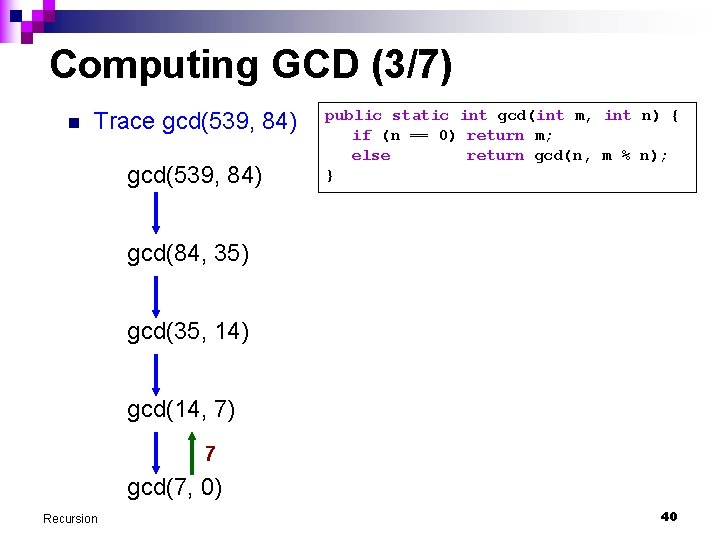 Computing GCD (3/7) n Trace gcd(539, 84) public static int gcd(int m, int n)