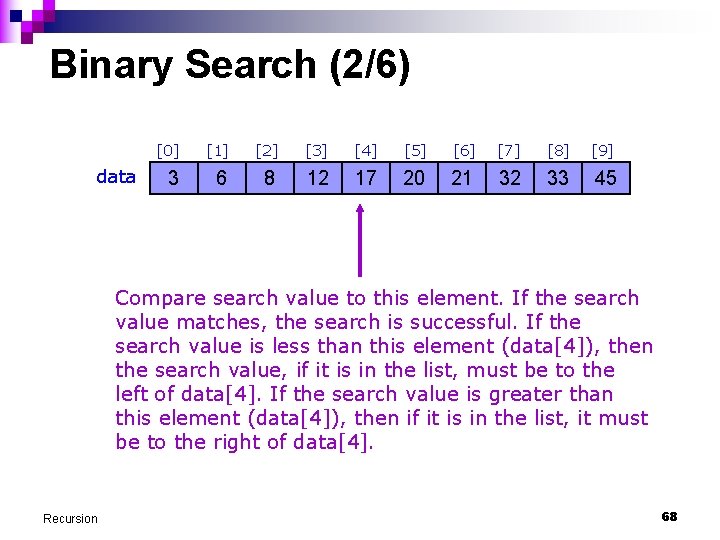 Binary Search (2/6) data [0] [1] [2] [3] [4] [5] [6] [7] [8] [9]