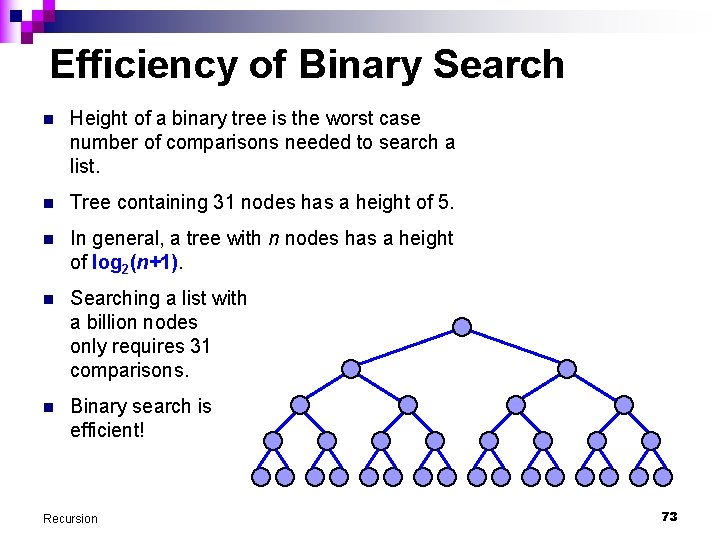 Efficiency of Binary Search n Height of a binary tree is the worst case