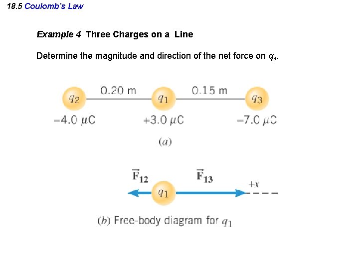 18. 5 Coulomb’s Law Example 4 Three Charges on a Line Determine the magnitude