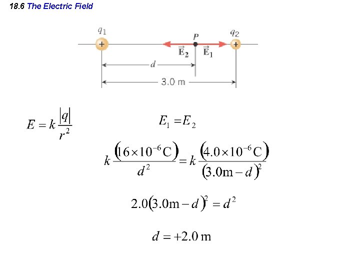 18. 6 The Electric Field 