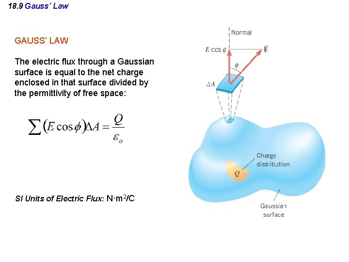 18. 9 Gauss’ Law GAUSS’ LAW The electric flux through a Gaussian surface is